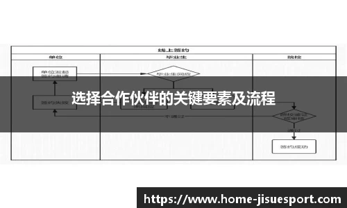 极速电竞官方正版网站